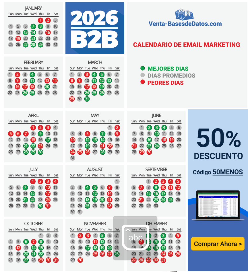 Mejores Dias para Email Marketing