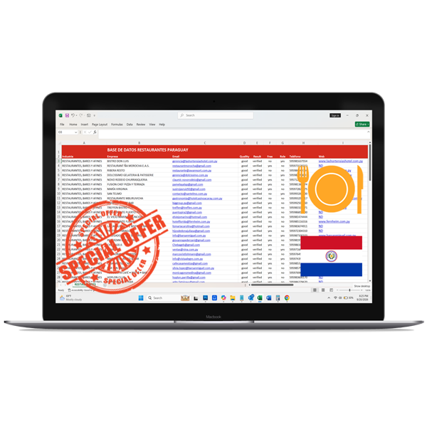 Base de Datos Restaurantes Paraguay