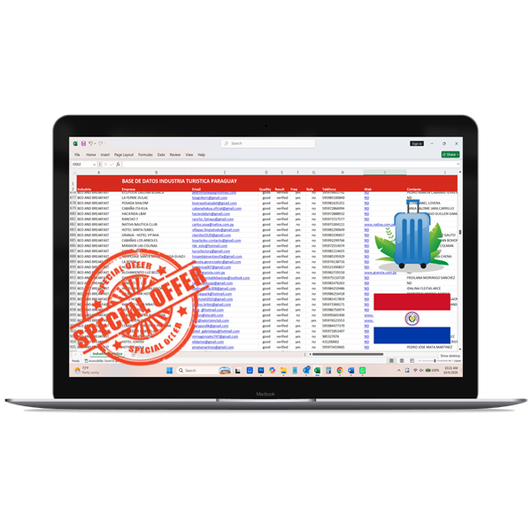 Base de Datos Empresas Industria Turística Paraguay